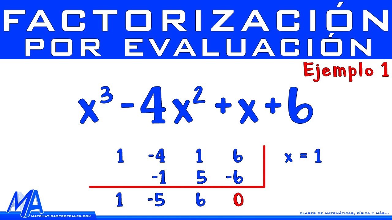 Factorización por evaluación usando División Sintética, Ruffini | Ejemplo 1
