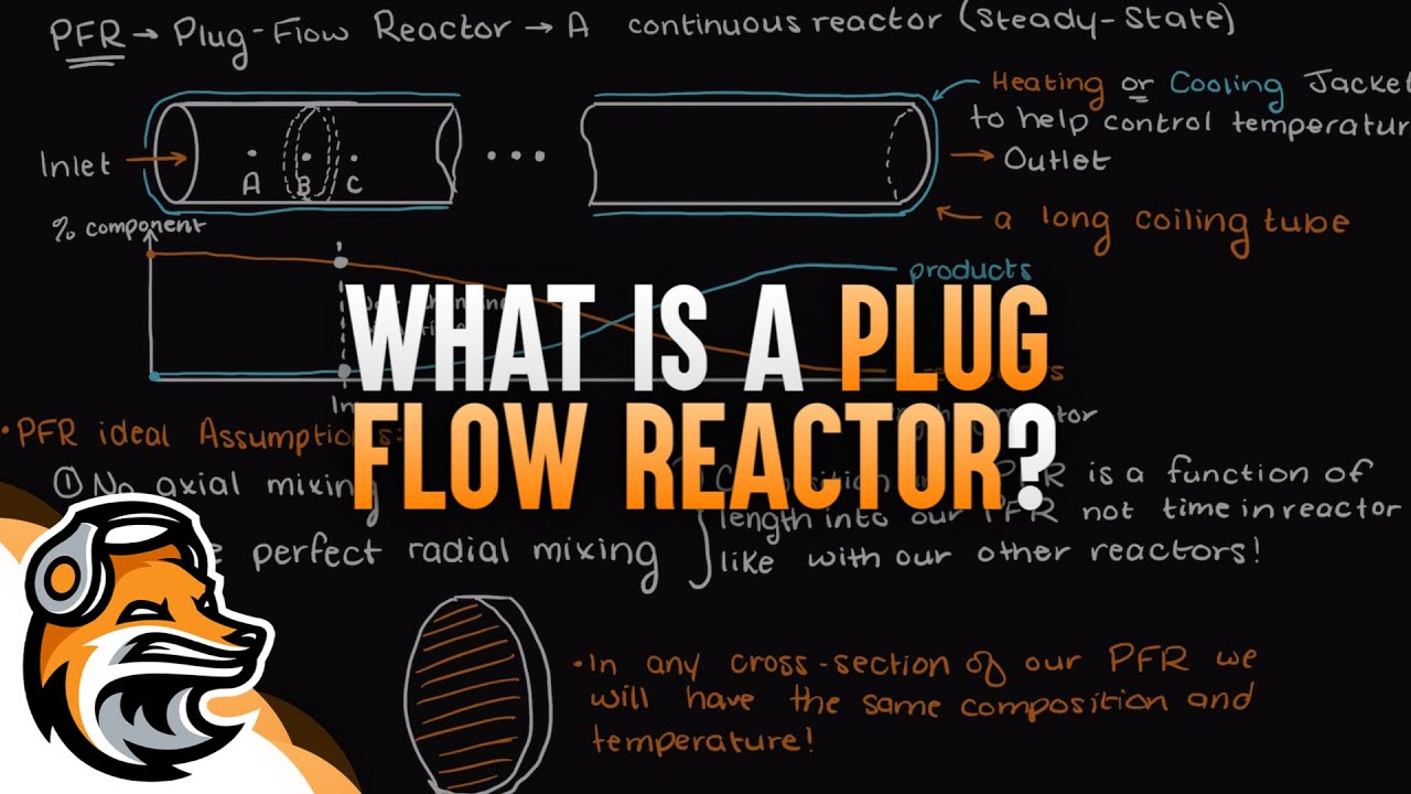 What Is A PFR?