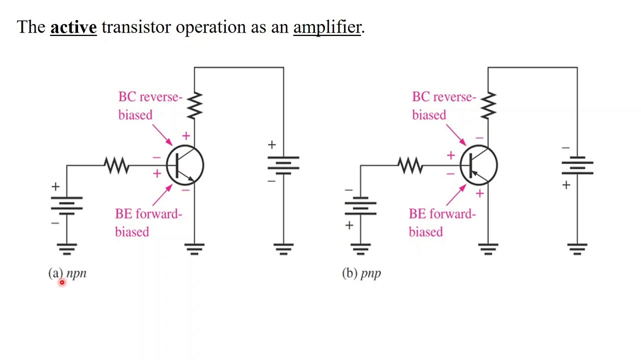 1. Bipolar Junction Transistor (BJT)/ ترانزستور ثنائي القطب