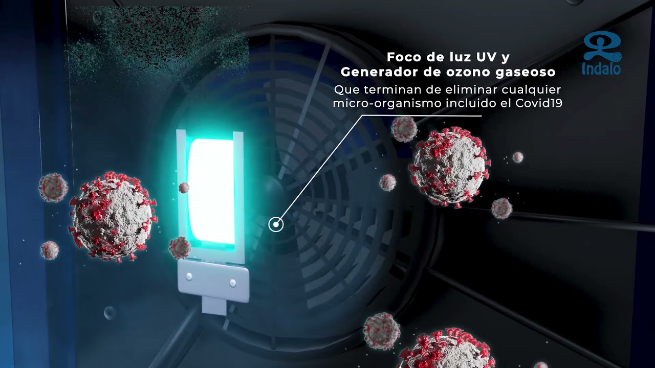 Purificador de Aire Indalo O3UV