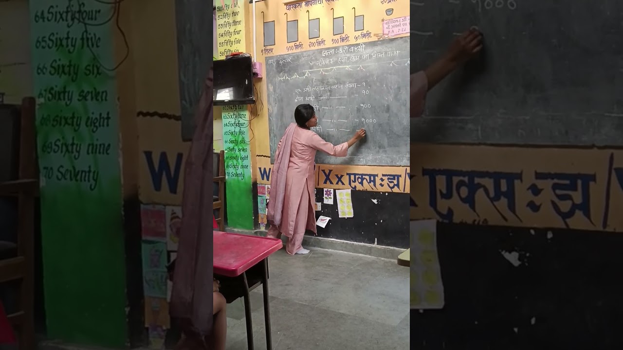 लहानात लहान संख्येच्या गणित..