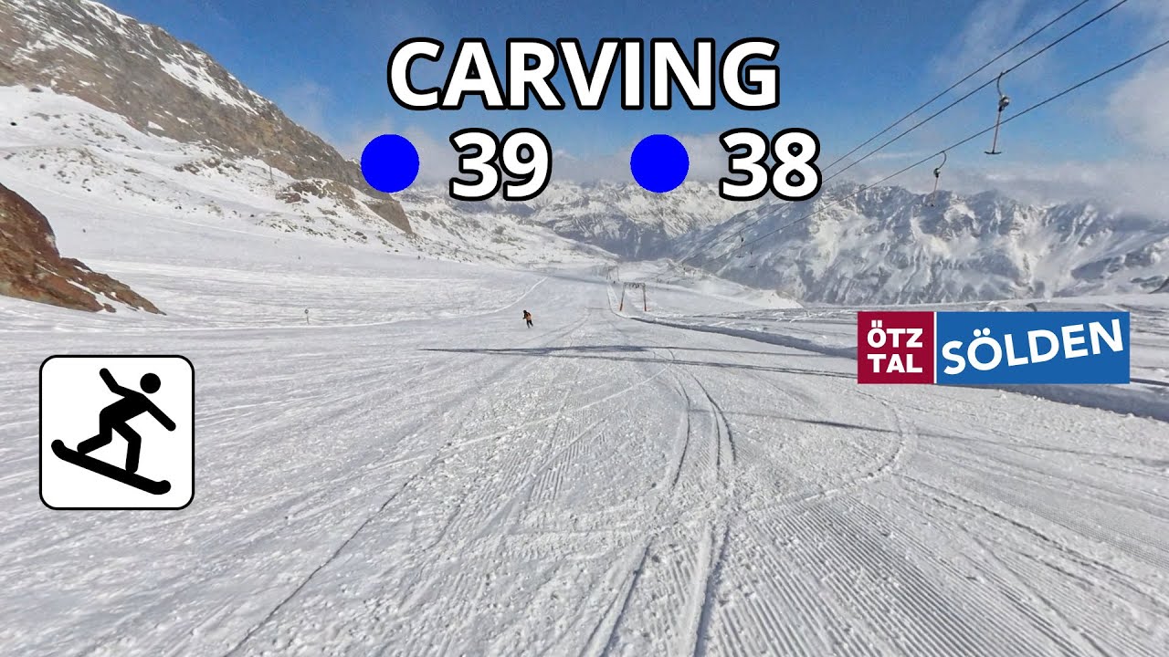 Snowboarding Sölden - 39 (left, middle), 38