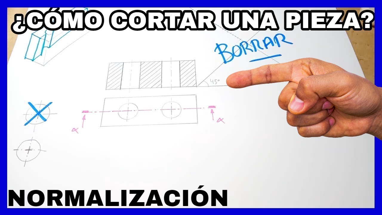 Una clase [rápida]🏃 sobre: CORTES🔪 - ¿Cómo hacer un corte? pasos para cortar figura💔
