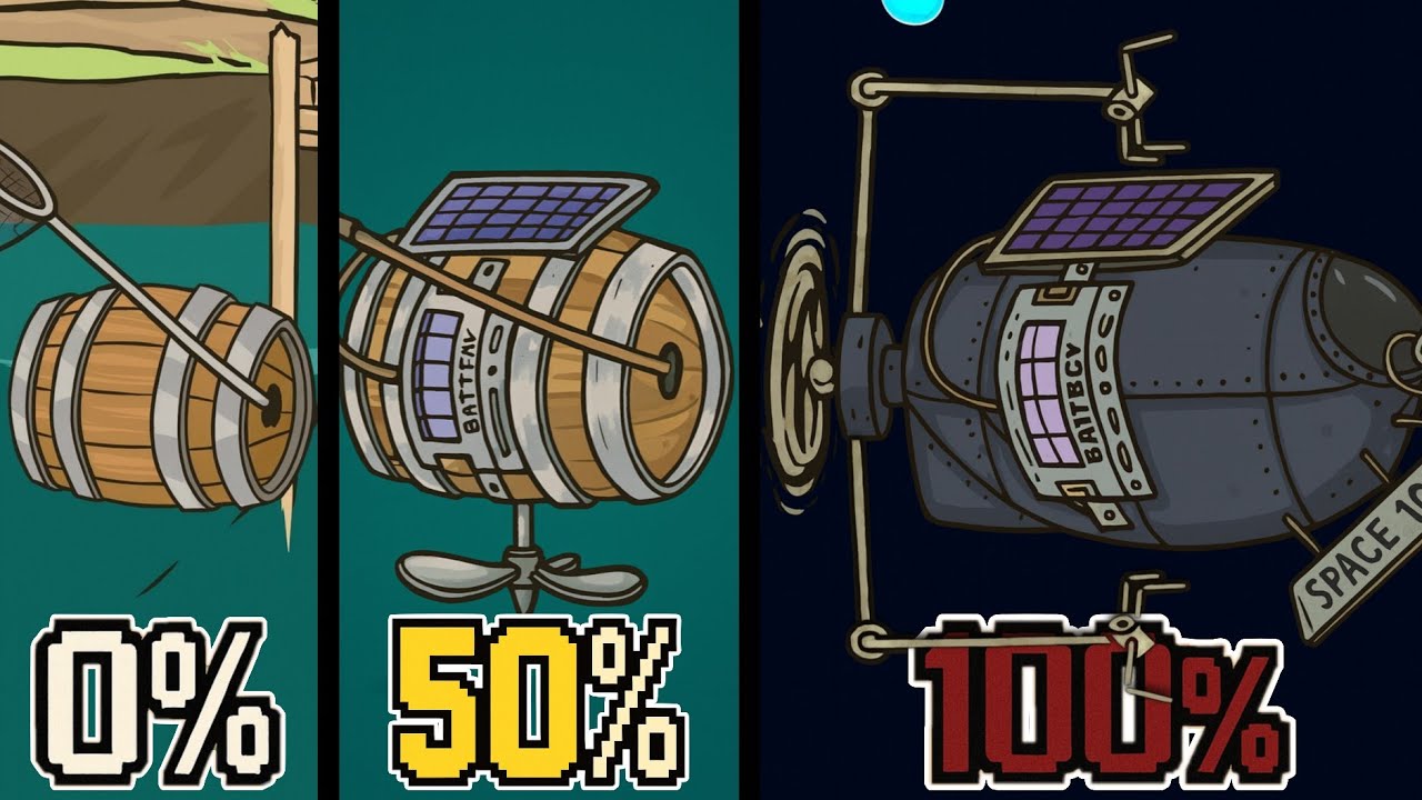 Aku Mengupgrade 100% Kapal Selam di Solar Salvage Co