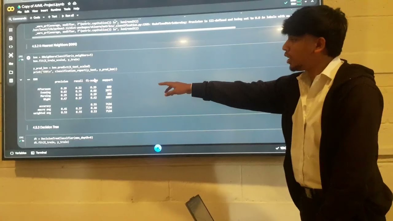 Mohammed Yusuf   Travel Route Optimization