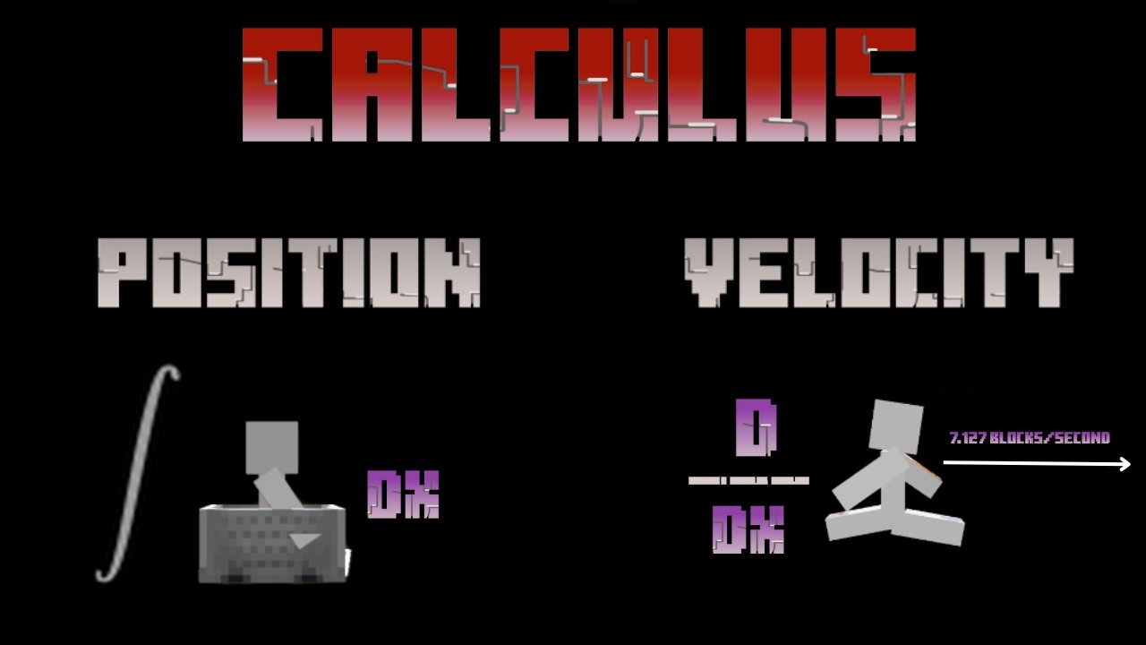 Calculus In Minecraft Terms | Integration & Differentiation (Calc 1)