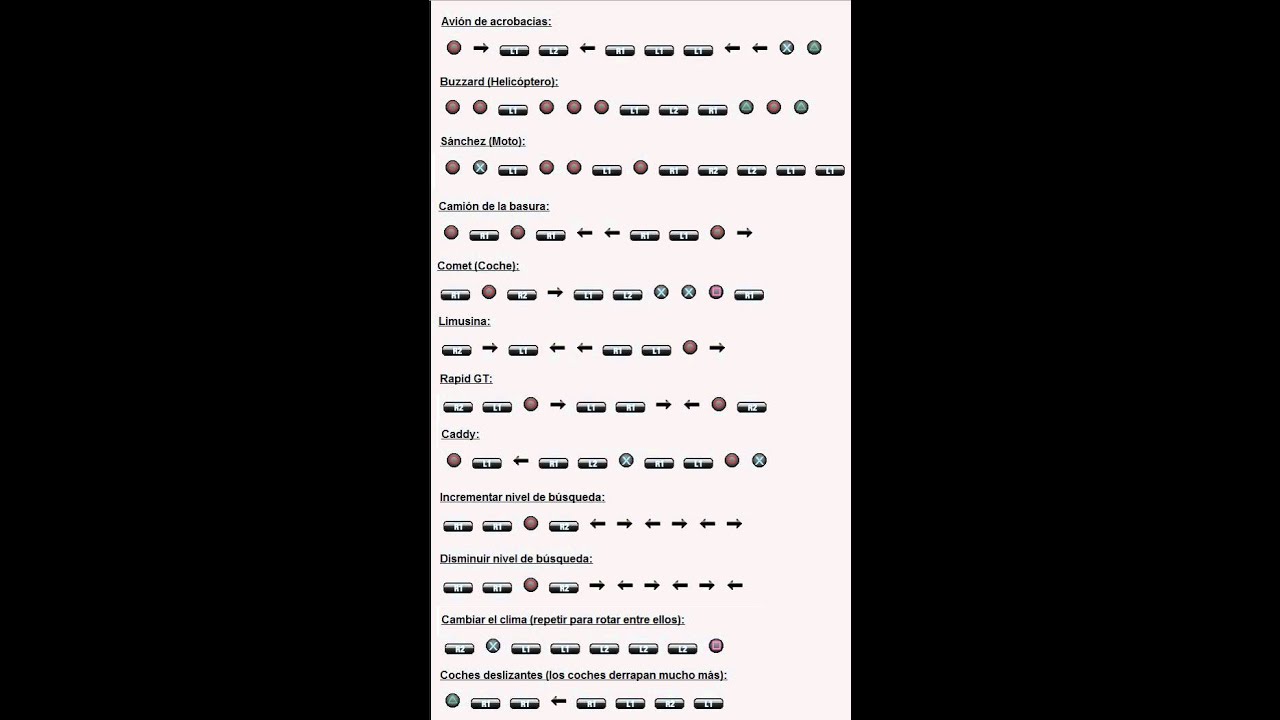 claves de gta 5 para ps3 xbox y pc/2015