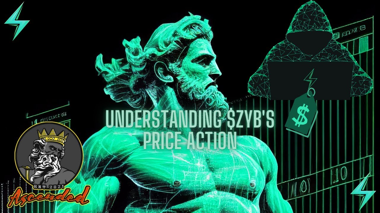 Analyzing The Core Metrics Of Zyberswap