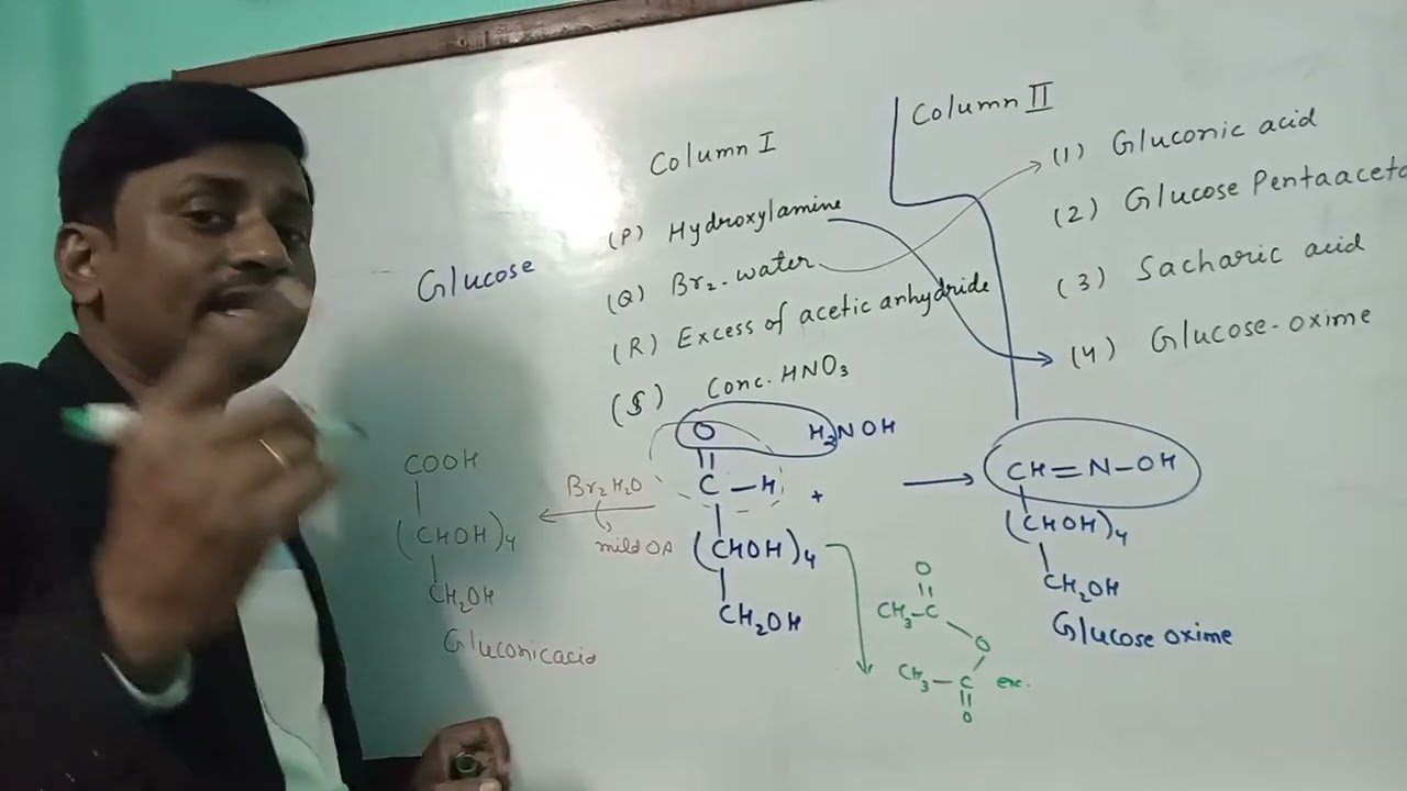 JEEMAINS JANUARY SOLUTION 2026# JEE ADVANCE #NEET 