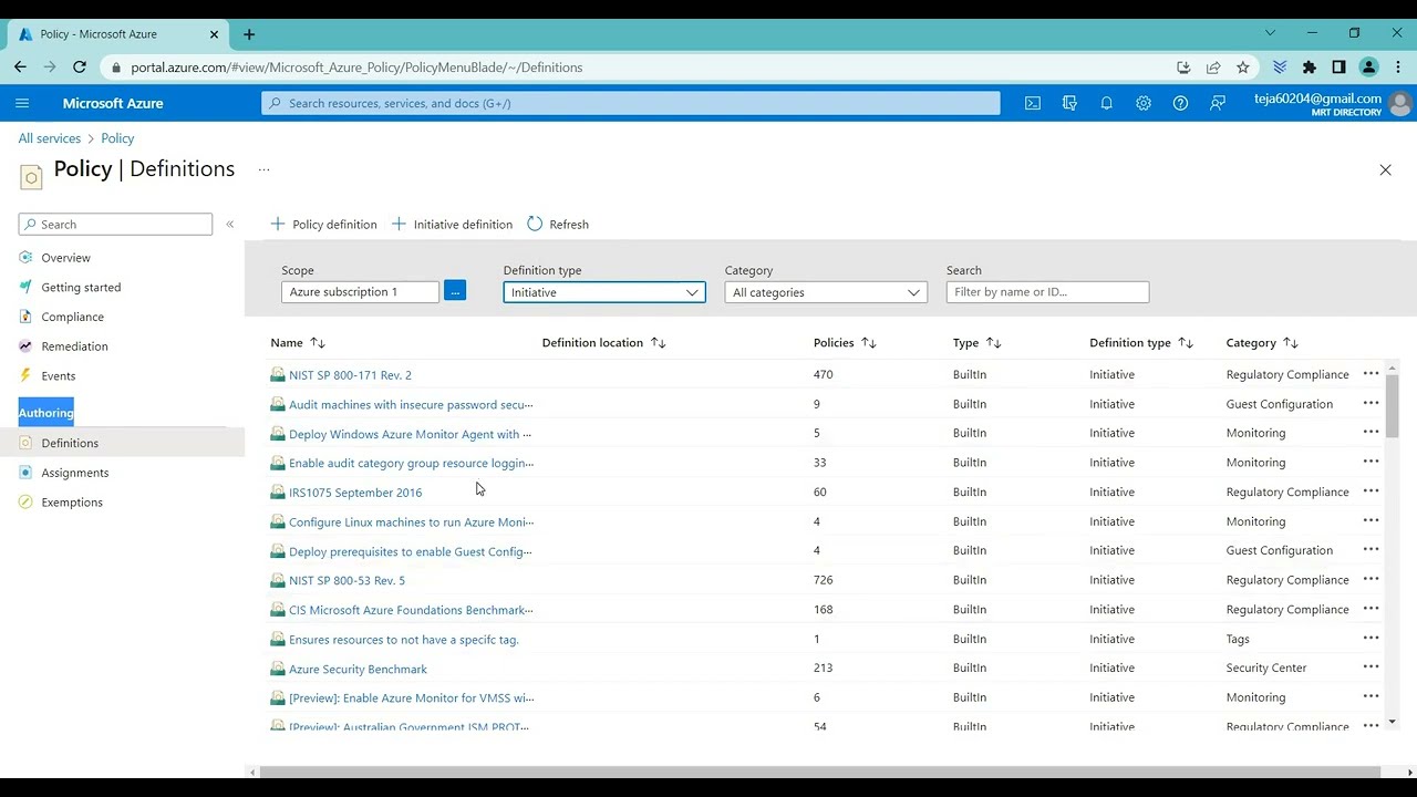 Understanding Azure Policy and its Initiative-based Approach||azure tutorial for beginners