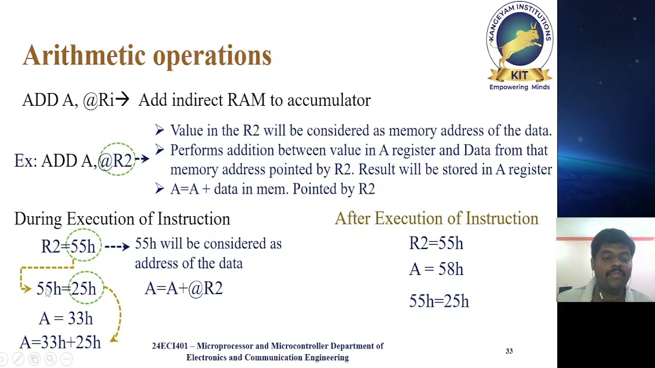 Instruction set 8051 Part 5