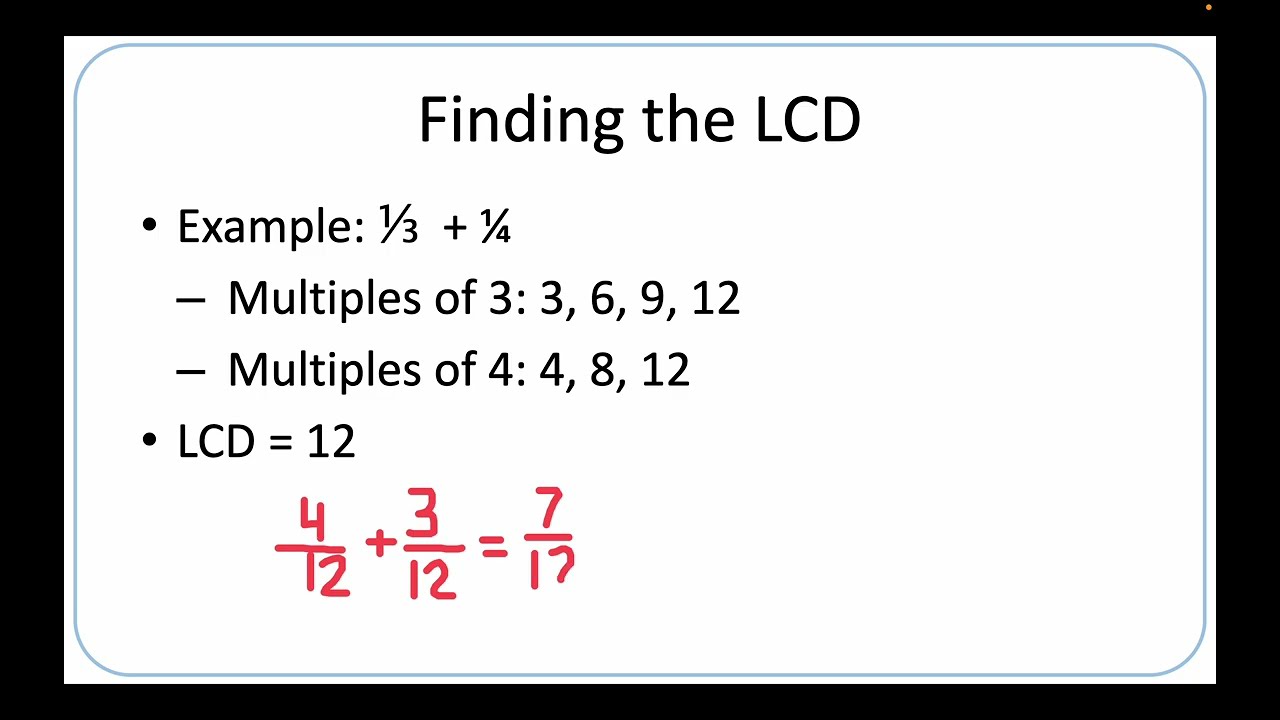 Lesson 30: Adding and Subtracting Fractions; Unequal Denominators
