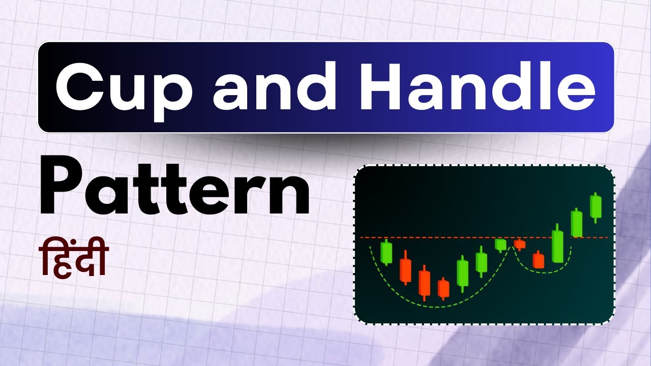 Simple Cup and Handle Trading Strategy in HINDI | Chart Patterns