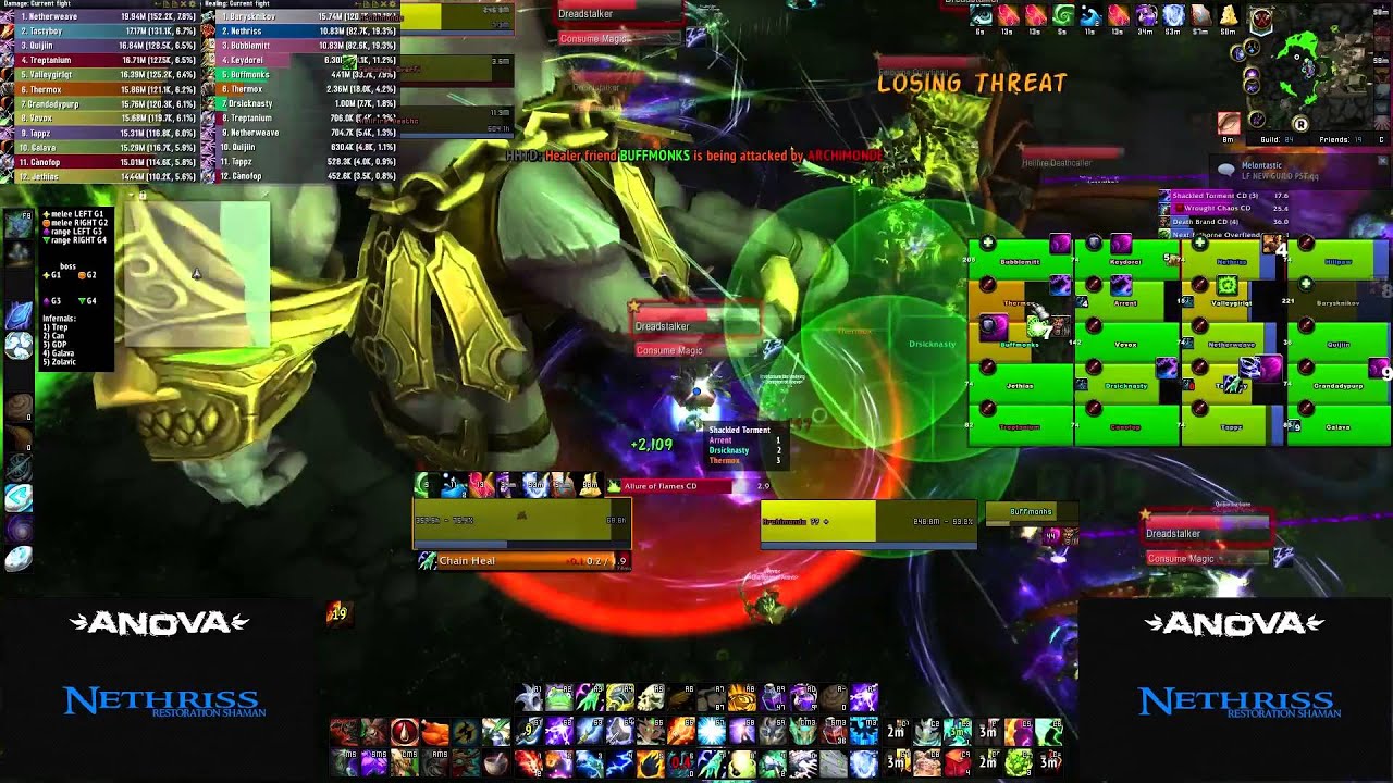 Great Mythic Archimonde Attempt