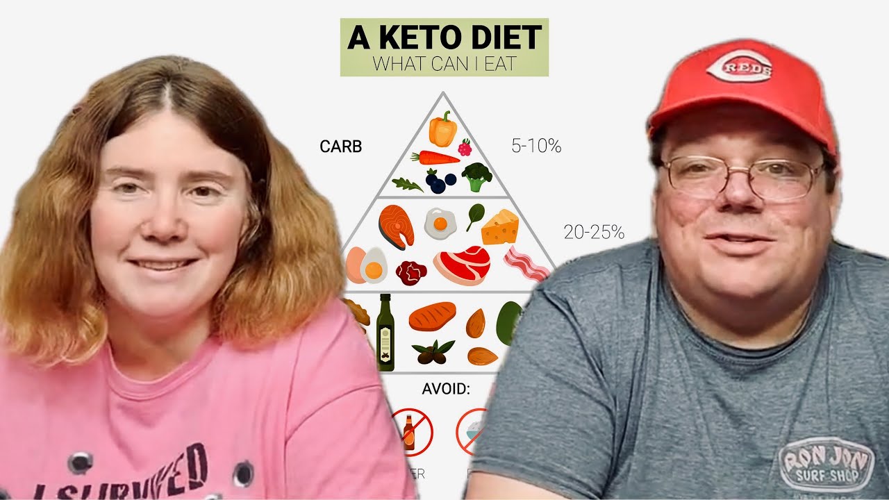 Shill and DingDong Explain the Keto Diet