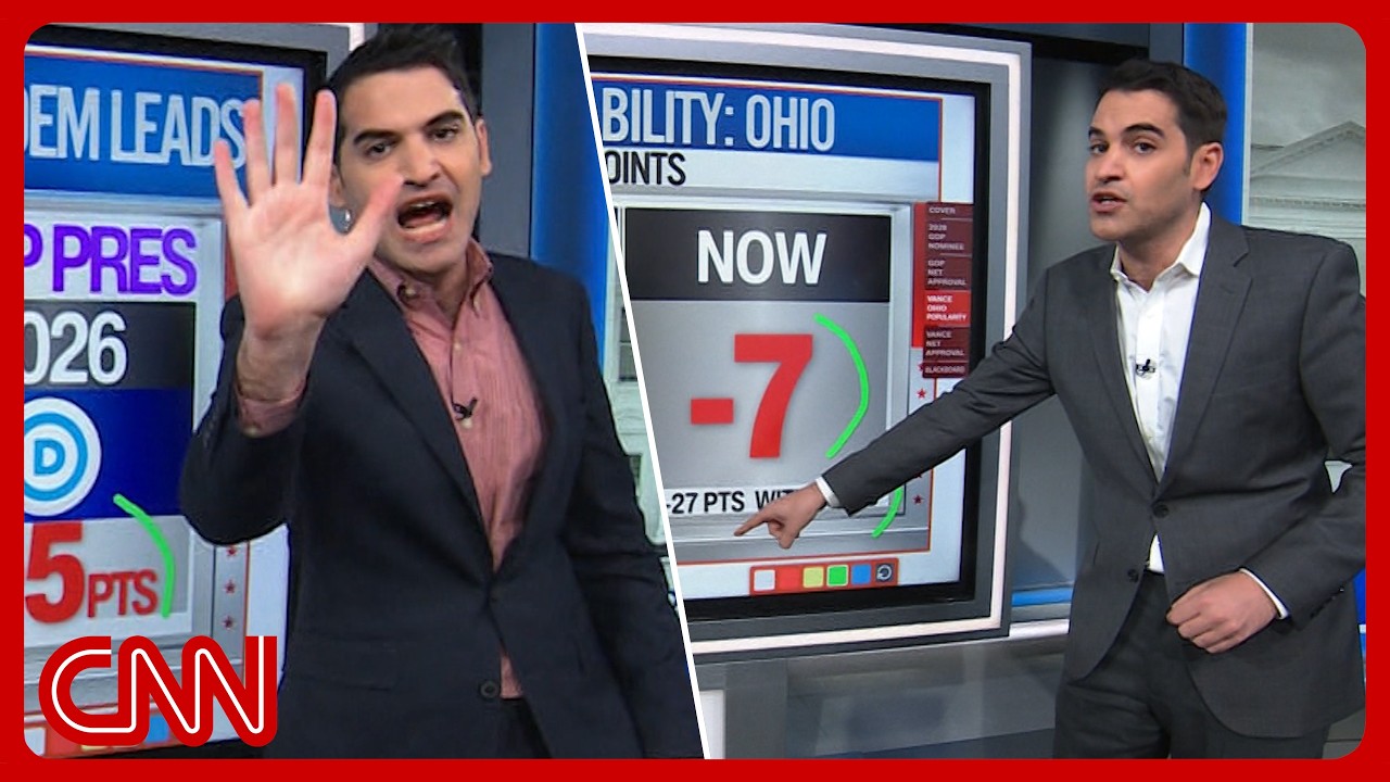 Dems' shrinking midterm lead, Vance 2028, Gen Z & more | Enten roundup