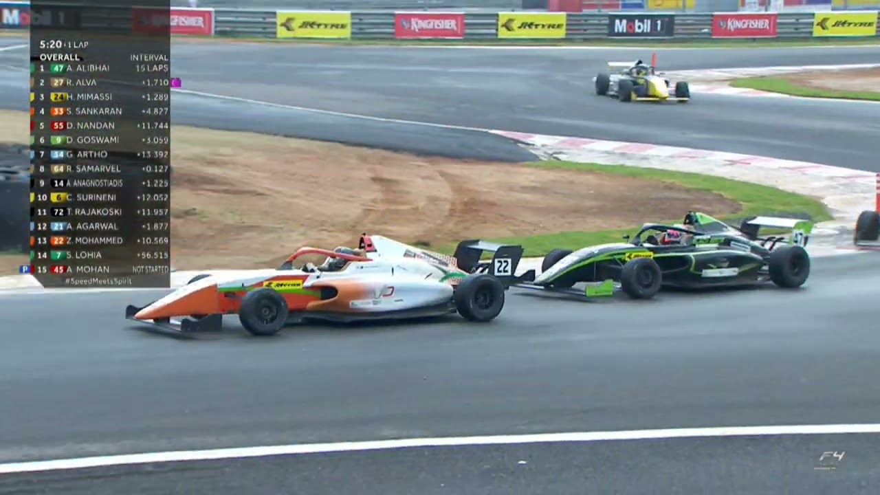 Race 1 Highlights | F4 Indian Championship | #IndianRacingFestival Round 5