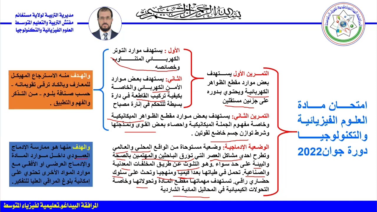 @07_تحليل موضوع والشهادة2022_2021