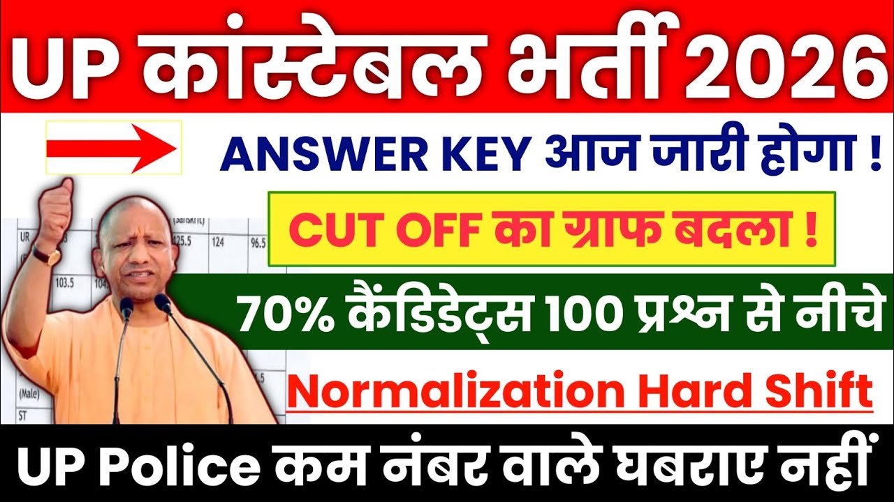 UP POLICE ANSWER KEY 2026📝UP POLICE CONSTABLE CUT-OFF CATEGORY WISE | UP POLICE CUT-OFF ALL CATEGORY