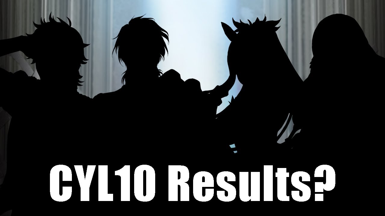 CYL10 *Predicted* Winners w/Data [Fire Emblem Heroes]