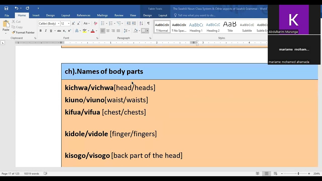 Learn Swahili grammar: KI-VI NOUN CLASS