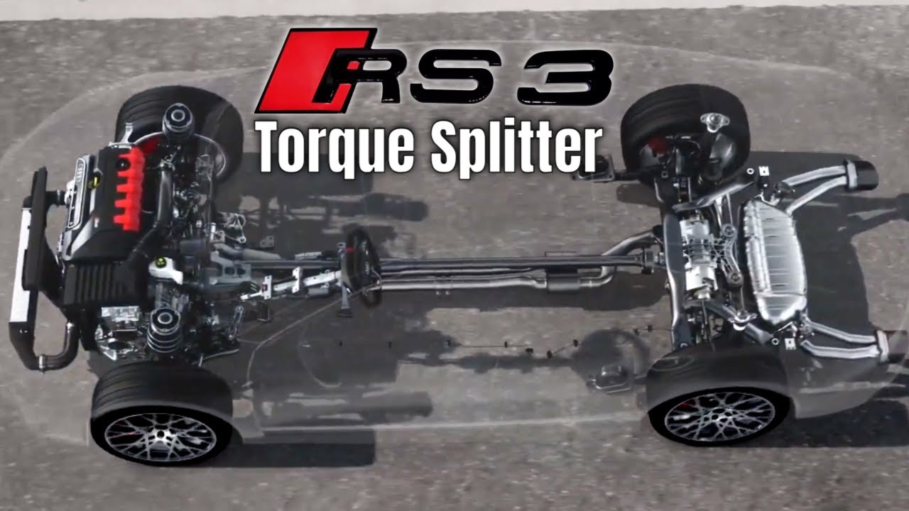 New 2025 Audi RS 3 Torque splitter Animation