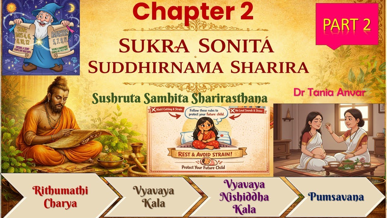 Chapter 2 ŚukraŚoṇita Śuddhirnāma Śarīra-R̥tumati Charyā,VyavāyaKāla, VyavāyaNiṣiddha Kāla&Puṃsavana