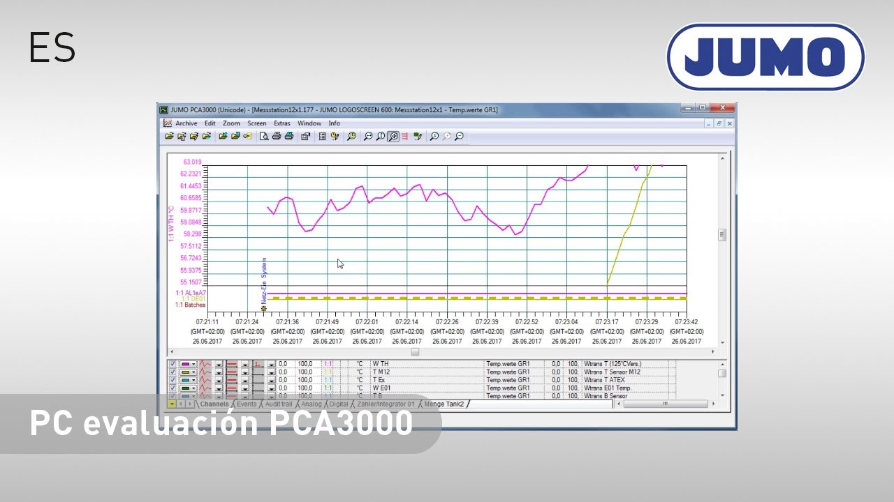 Trabajar con el software de evaluación para PC JUMO PCA 3000