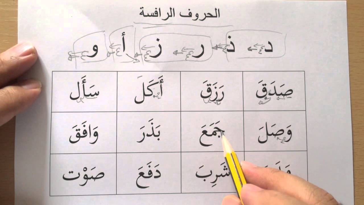 مراجعة الحروف ( الحروف الرافسة ) لغتي الصف الأول