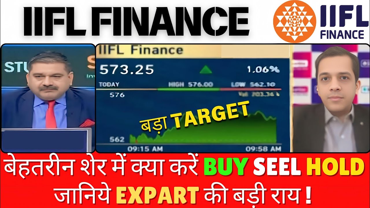 Iifl Share Latest News, Iifl Finance Share Latest News, Iifl Share Buy Or Sell,