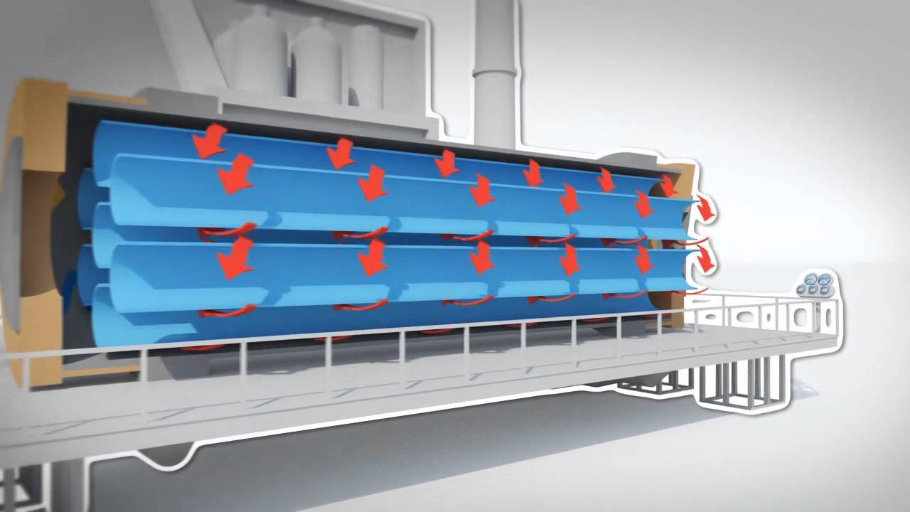 HERA-System VolkerWessels