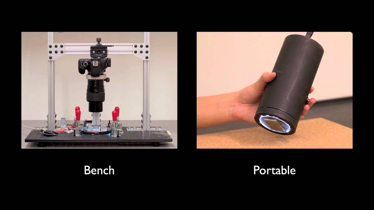 Microgeometry Capture using GelSight