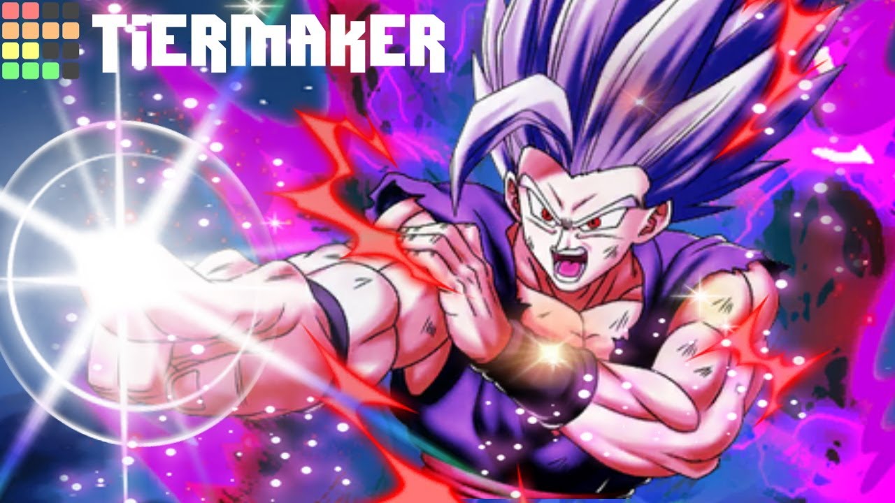 Ranking Popular Dragonball Techniques! [Tier List]