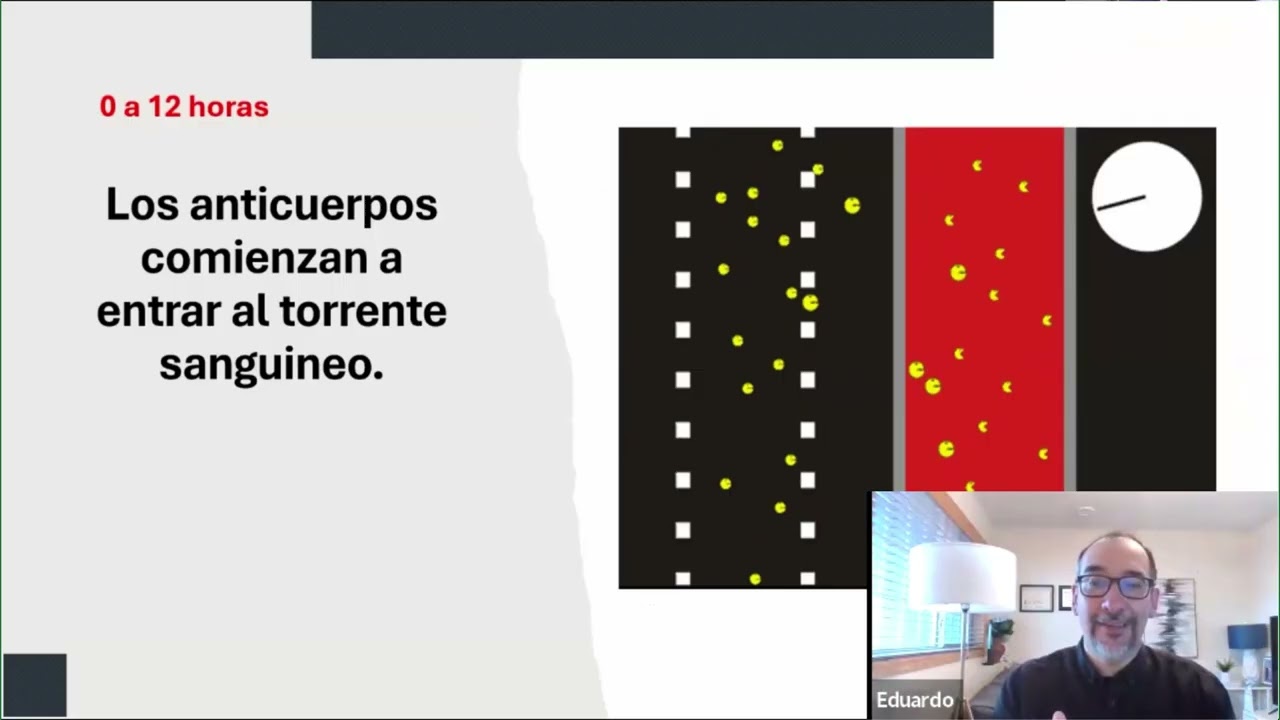 Manejo Nutricional de Terneras | Dr. Eduardo Rosa Medina | Webinar Nutros 2026