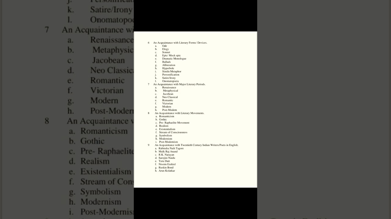 RPSC 2nd grade syllabus #english #literatureinenglish #rpsc