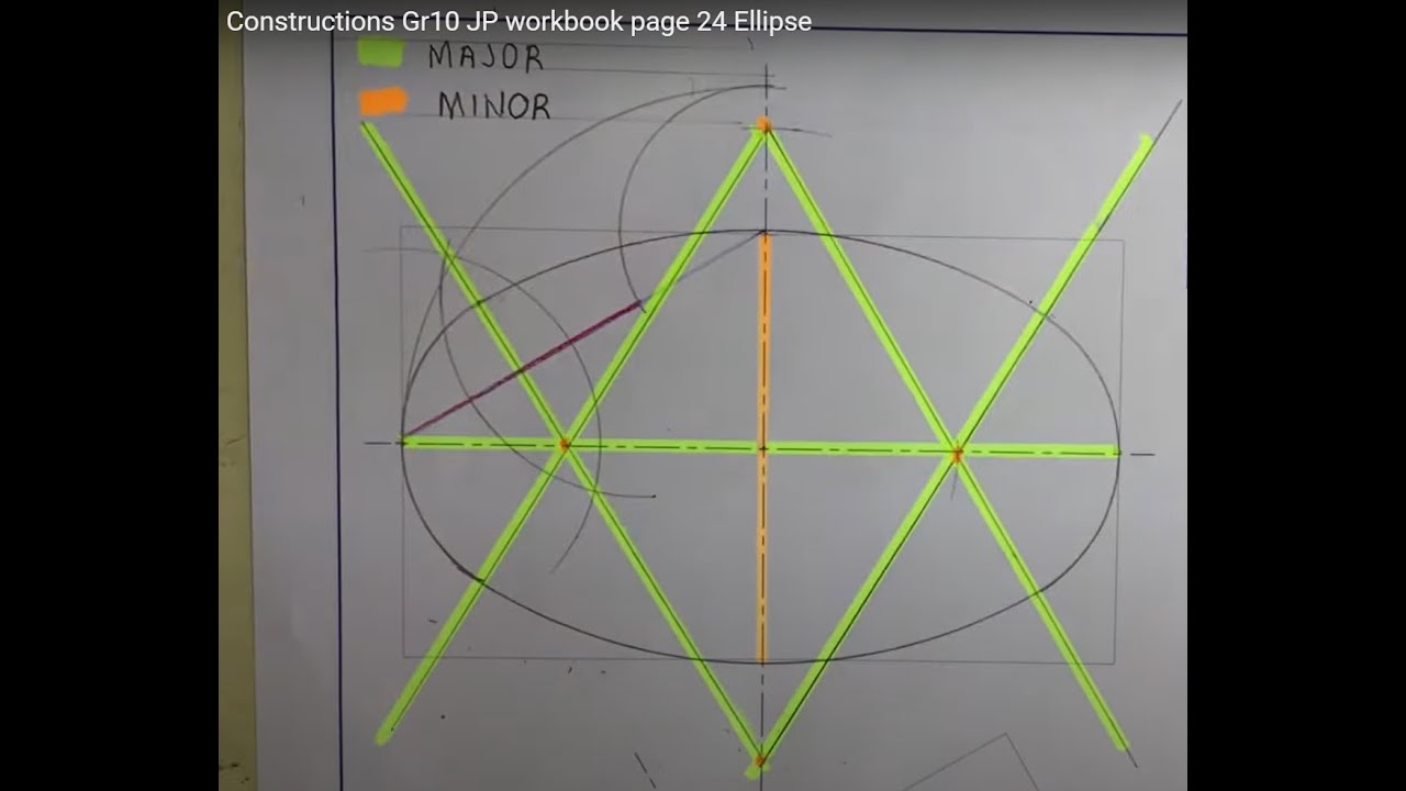 Constructions Gr10 JP workbook page 24 Ellipse
