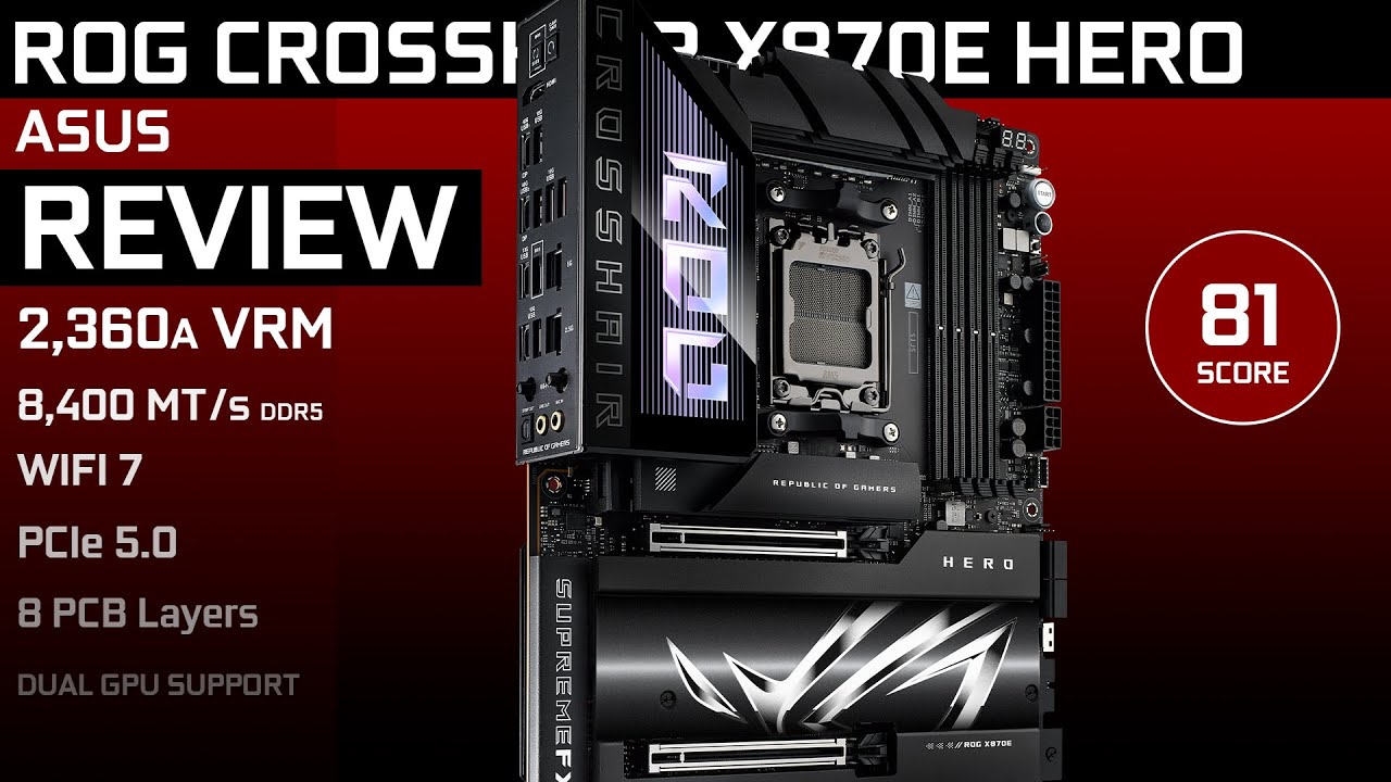 ROG CROSSHAIR X870E HERO:  Stunning, but tough sell nevertheless