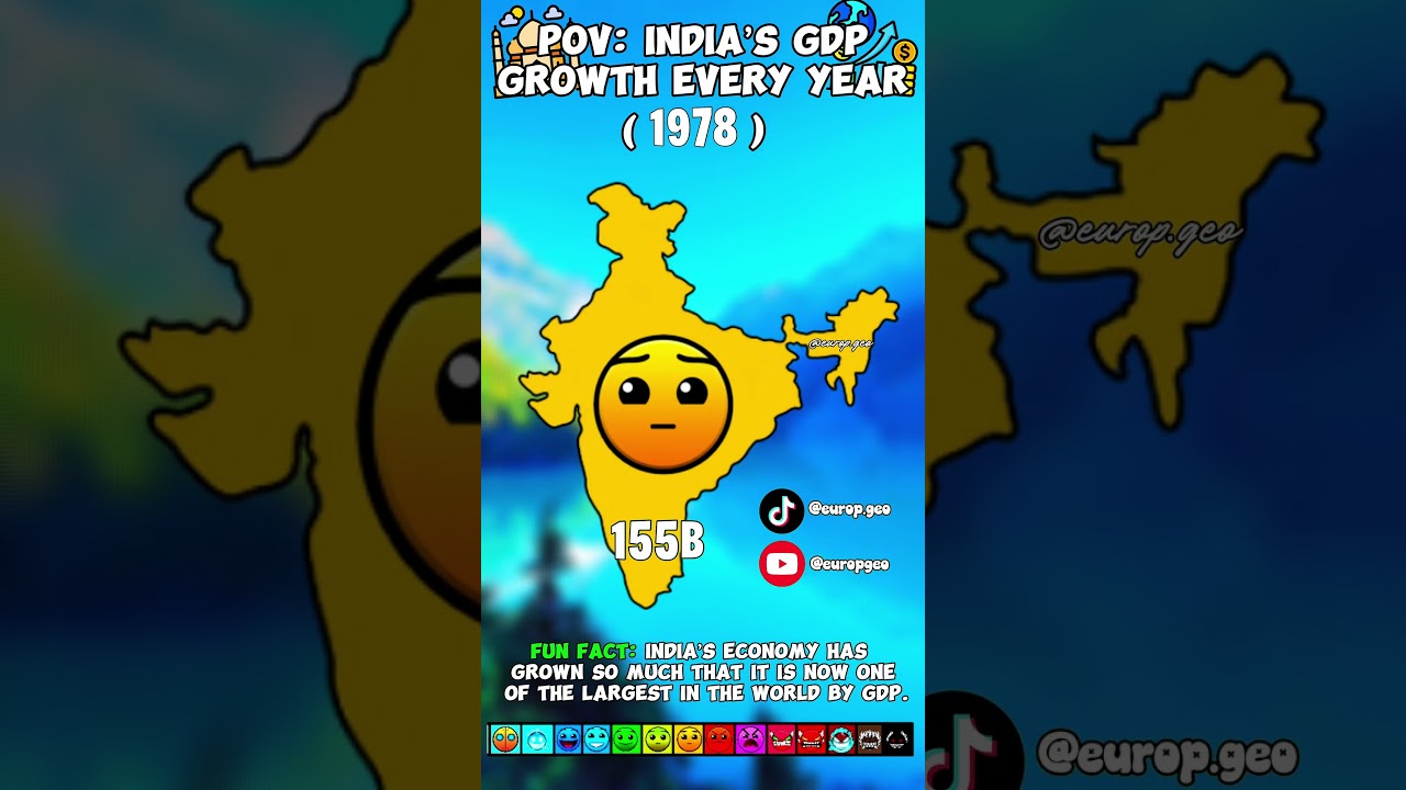 POV: India GDP Growth Every Year 🇮🇳 #geography #europe #mapping #map #india #education #history