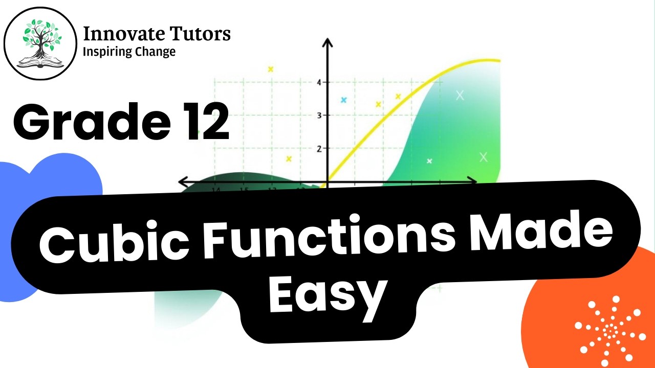 Finding the equation of a cubic function- Explained in 4 steps