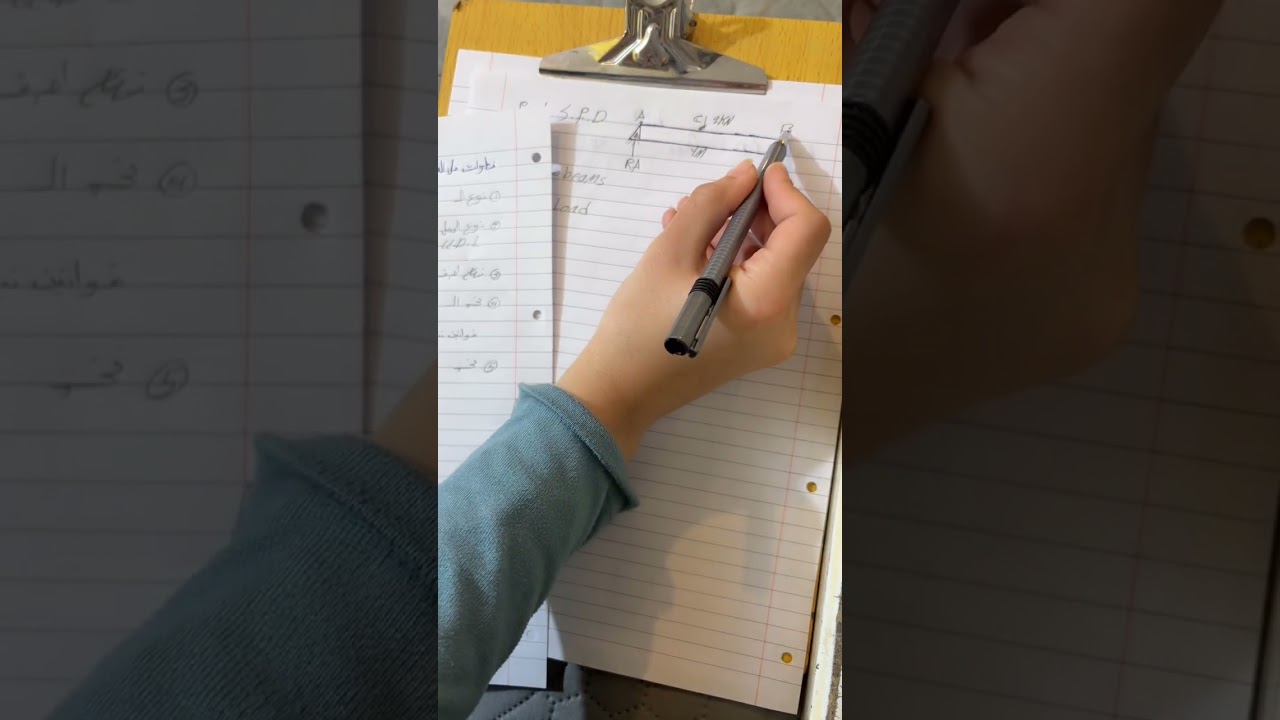 مقاومة (1) simple beams