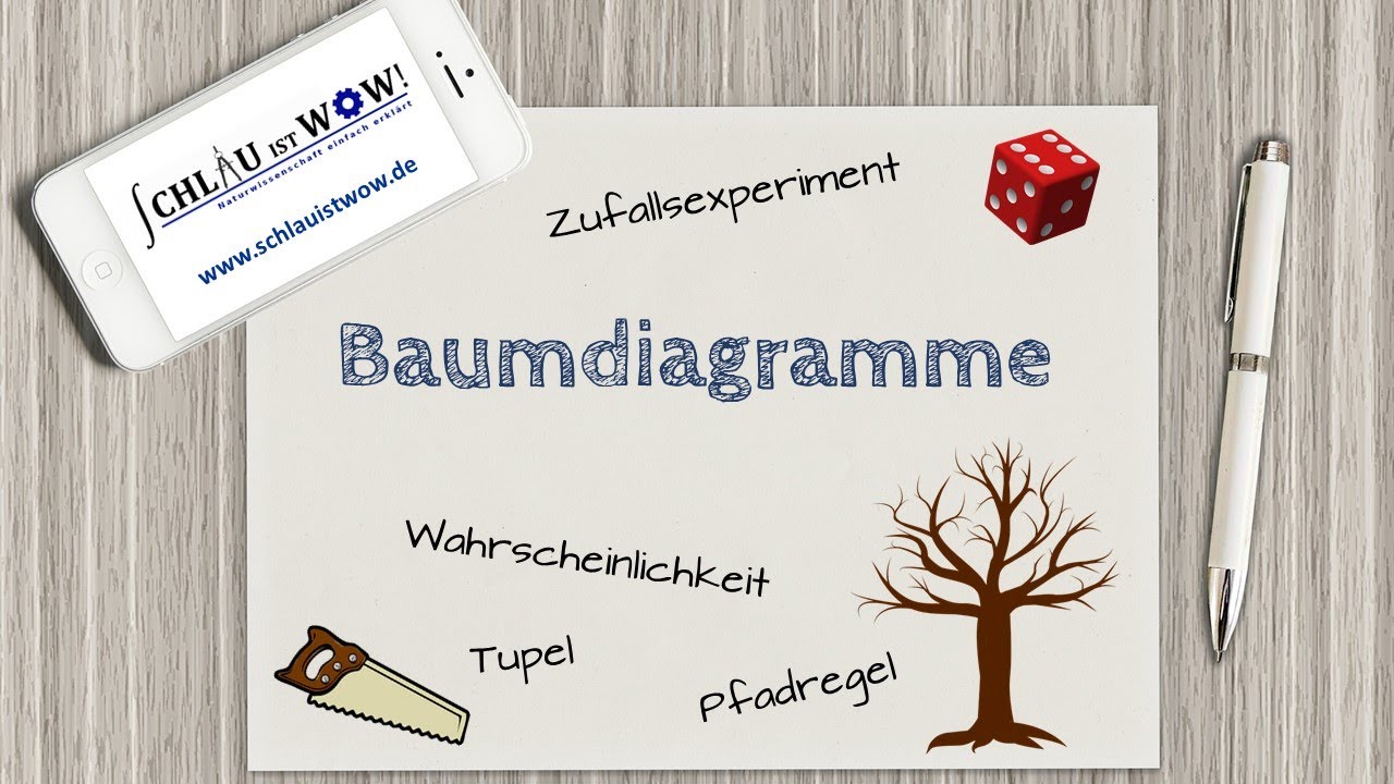 Baumdiagramme