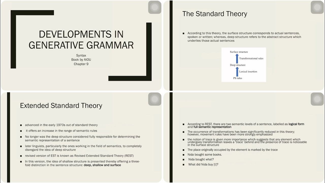 Generative Grammar | Standard Theory | Extended Standard Theory | Revised EST