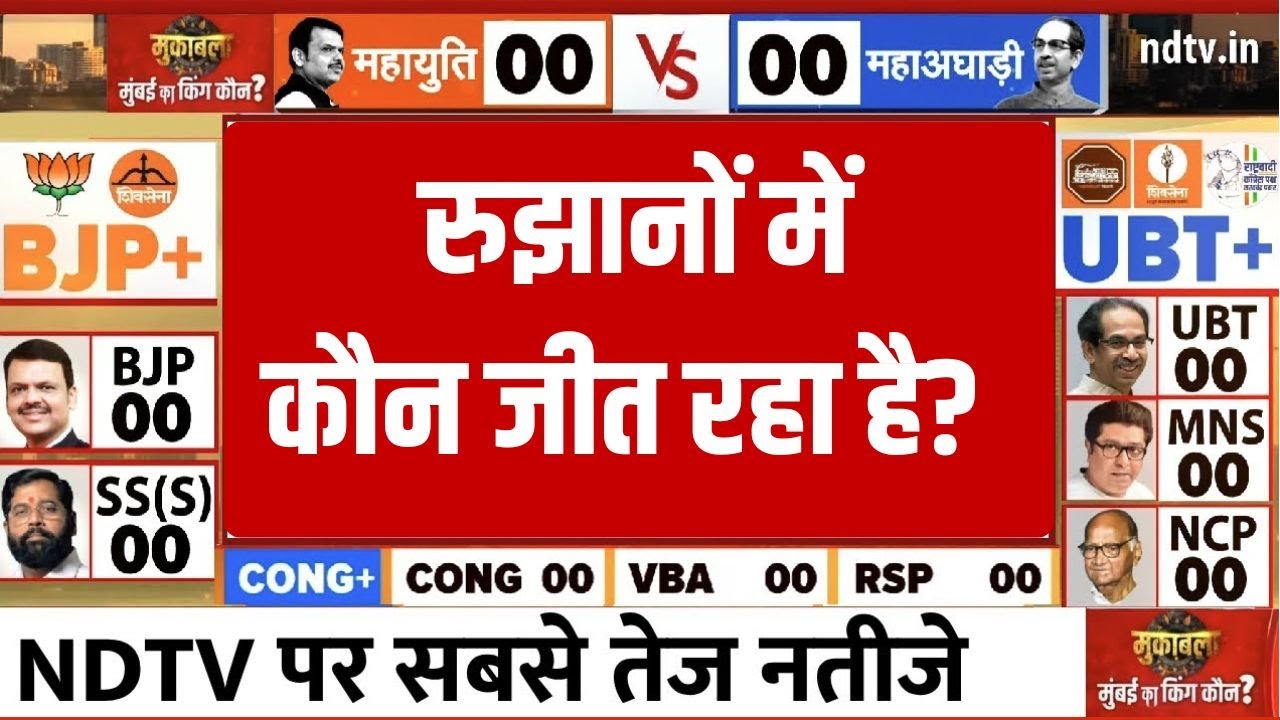 BMC Election Results LIVE Updates | कौन BMC चुनाव जीतेगा? Maharashtra Civic Polls Result 2026 NDTV