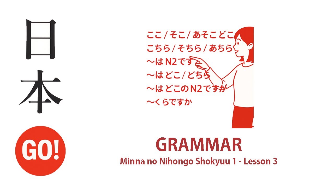 [Grammar] Minna no Nihongo N5 – Lesson 3