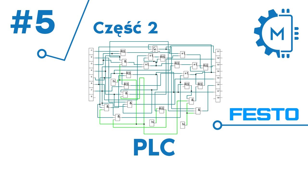 Festo FluidSim Odcinek #5 PLC część 2