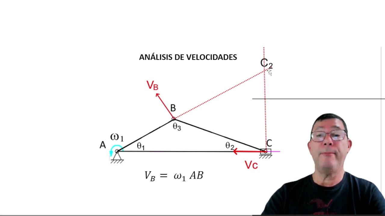 Mecanismo Manivela Biela Corredera - Parte 1