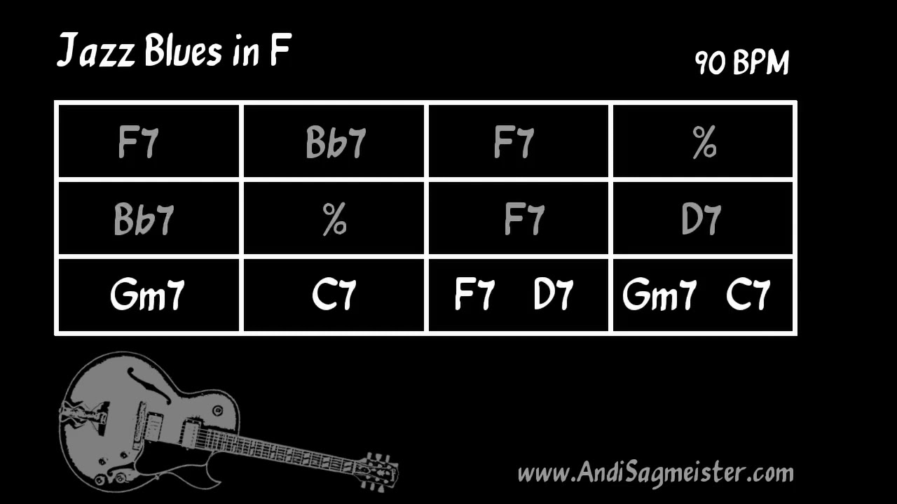 Jazz Blues in F (90 BPM) Backing Track