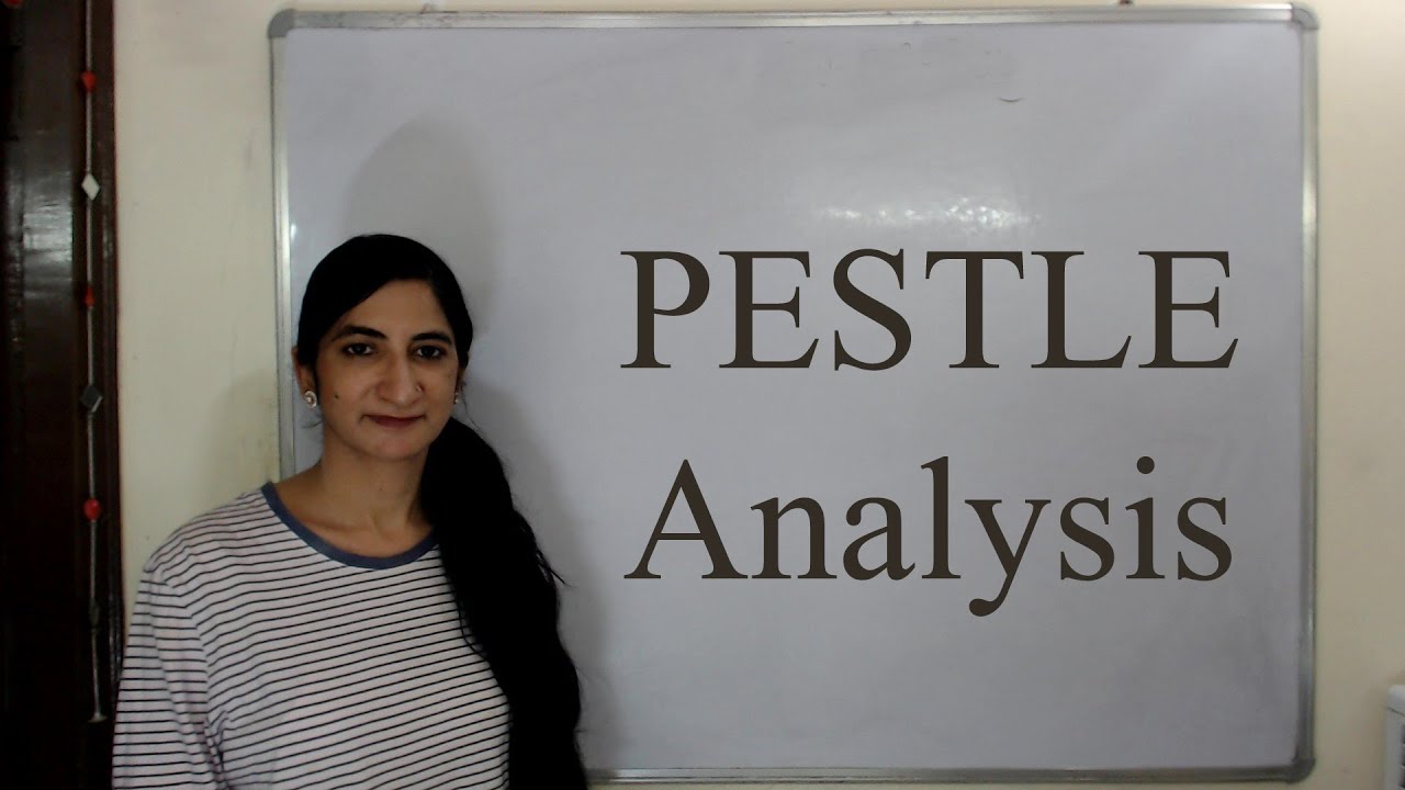 PESTLE Analysis