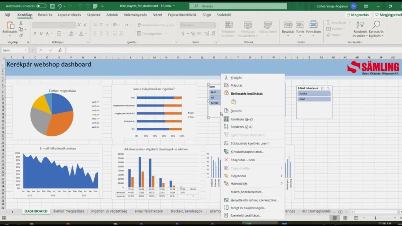 Ismerkedj meg az Excel Dashboard világával!