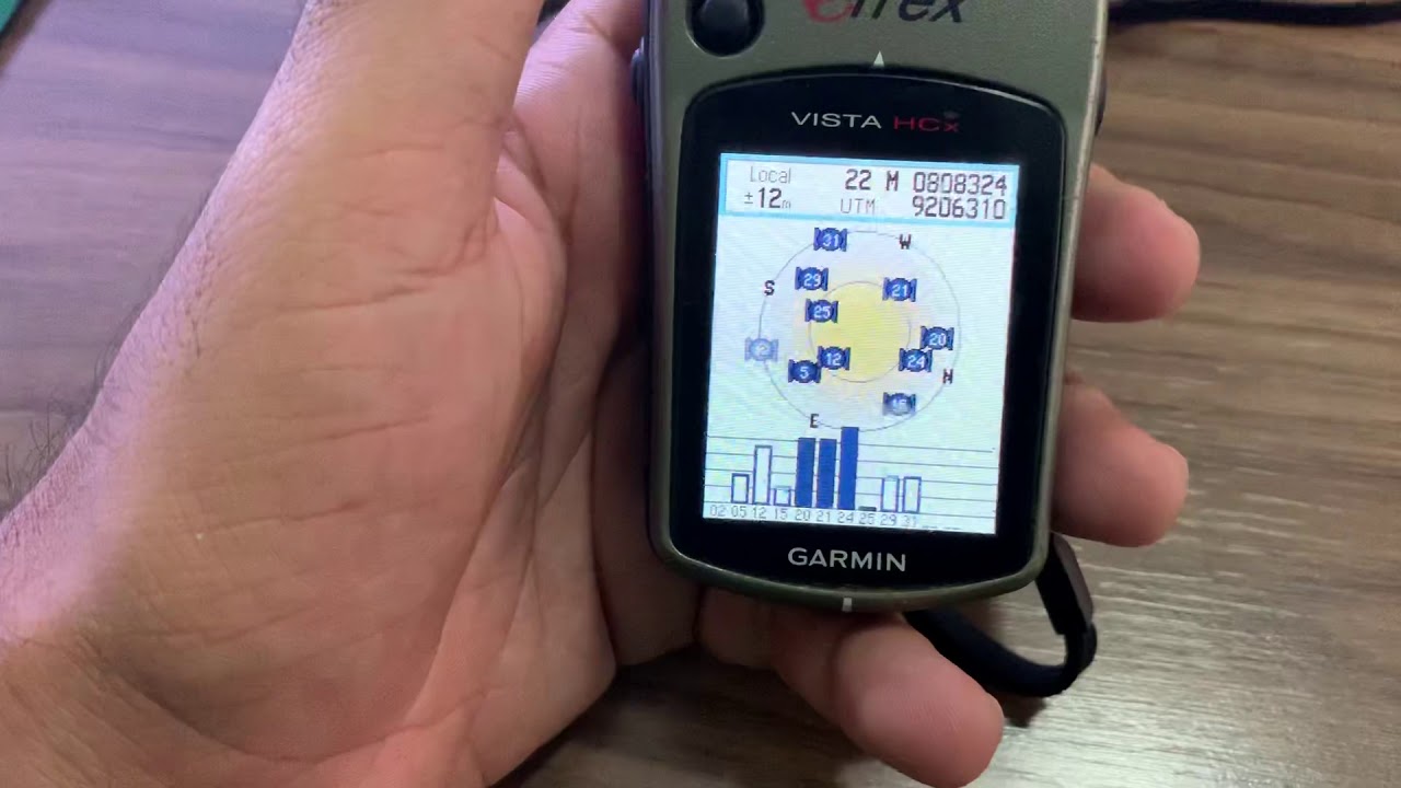 COMO LOCALIZAR COORDENAS NO GPS DE FORMA SIMPLES